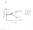 Fig. 08 - MDR specific antibody