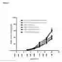 Fig. 09 - TGF-beta-specific antibodies and methods of use thereof for treatment