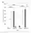 Fig. 07 - BLOOD BRAIN BARRIER SHUTTLE