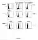 Fig. 06 - HLA-RESTRICTED, PEPTIDE-SPECIFIC BINDING PROTEINS