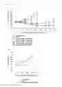 Fig. 02 - ANTI-MESOTHELIN IMMUNOCONJUGATES AND USES THEREFOR