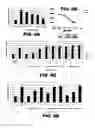 Fig. 25 - NOTUM PROTEIN MODULATORS AND METHODS OF USE