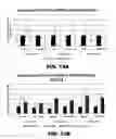 Fig. 30 - NOTUM PROTEIN MODULATORS AND METHODS OF USE