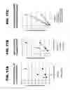 Fig. 34 - NOTUM PROTEIN MODULATORS AND METHODS OF USE
