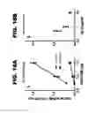 Fig. 35 - NOTUM PROTEIN MODULATORS AND METHODS OF USE
