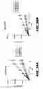 Fig. 45 - NOTUM PROTEIN MODULATORS AND METHODS OF USE