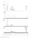 Fig. 02 - NOVEL POLYSACCHARIDE IMMUNOGENS FROM CLOSTRIDIUM BOLTEAE ISOLATED FROM AUTISTIC SUBJECTS AND METHODS AND USES THEREOF