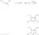 Fig. 19 - Heavy goods vehicle tire comprising a tread based on a modified polyisoprene, process for preparing same