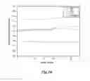 Fig. 09 - Mixed charge copolymers and hydrogels