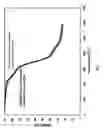 Fig. 03 - NCC as a functional scaffold for amine-cured epoxy nanocomposite materials of tunable properties