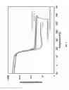 Fig. 06 - NCC as a functional scaffold for amine-cured epoxy nanocomposite materials of tunable properties