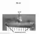 Fig. 22 - Methods of electrospinning and compositions made therefrom