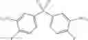 Fig. 22 - Methods of forming poly(aryl ether sulfone)s and articles therefrom