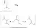 Fig. 02 - Organopolysiloxane composition suitable for vulcanisation into an elastomer at room temperature and new organopolysiloxane polycondensation catalysts