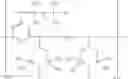 Fig. 06 - Flame retardant polymer compositions