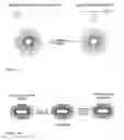 Fig. 02 - A METHOD FOR PREPARING POLYSTYRENE-STABILIZED NANOPARTICLES AND NANOSTRUCTURED SUBSTRATE SURFACES COMPRISING THE SAME AS WELL AS THE NANOSTRUCTURED SUBSTRATE SURFACES AS SUCH AND USES THEREOF