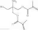 Fig. 20 - Nitrofunctional acrylate copolymers for binder compositions