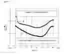 Fig. 02 - Foamable hot melt adhesive compositions and use thereof