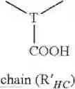Fig. 09 - Non-aqueous fluoropolymer compositions