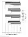 Fig. 11 - ALTERING THE INTERFACE OF HYDROCARBON-COATED SURFACES