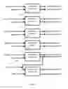 Fig. 02 - System and method for processing an input fuel gas and steam to produce carbon dioxide and an output fuel gas