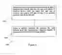 Fig. 07 - System and method for processing an input fuel gas and steam to produce carbon dioxide and an output fuel gas