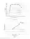 Fig. 04 - GASOLINE FUEL COMPOSITION, METHOD FOR THE PREPARATION AND USE OF SUCH A COMPOSITION
