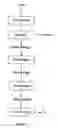 Fig. 02 - Oil extraction method and composition for use in the method