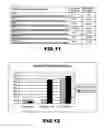 Fig. 14 - RNA APTAMERS AND METHODS FOR IDENTIFYING THE SAME