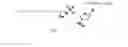 Fig. 09 - Modified oligonucleotides for telomerase inhibition