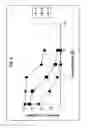 Fig. 13 - Modified oligonucleotides for telomerase inhibition