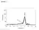 Fig. 04 - Reagents and methods of PCR