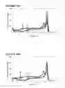 Fig. 44 - Reagents and methods of PCR