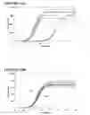 Fig. 48 - Reagents and methods of PCR