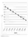 Fig. 02 - Quantification of human mitochondrial DNA using synthesized DNA standards