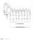 Fig. 09 - Quantification of human mitochondrial DNA using synthesized DNA standards