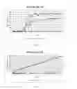 Fig. 08 - A METHOD OF ADAPTATION OF A BACTERIAL CULTURE AND LEACHING PROCESS