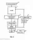 Fig. 03 - Brine leaching process for recovering valuable metals from oxide materials