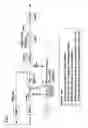 Fig. 02 - Raw material vaporization and supply apparatus