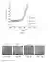 Fig. 02 - METHOD FOR PREPARING METAL FROM METAL PRECURSOR SOLUTION AND THE APPLICATION THEREOF