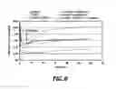 Fig. 08 - SUPER CONFORMAL PLATING