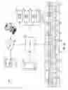 Fig. 28 - Shower control system with network features