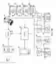 Fig. 29 - Shower control system with network features