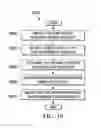 Fig. 16 - System and method for detecting drilling events using an opto-analytical device