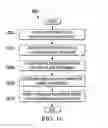 Fig. 16 - System and method for measuring temperature using an opto-analytical device