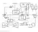 Fig. 01 - SIMPLIFIED WATER INJECTION SYSTEM FOR COMBINED CYCLE POWER PLANT