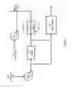Fig. 07 - SIMPLIFIED WATER INJECTION SYSTEM FOR COMBINED CYCLE POWER PLANT