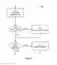 Fig. 08 - SIMPLIFIED WATER INJECTION SYSTEM FOR COMBINED CYCLE POWER PLANT
