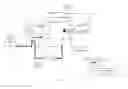 Fig. 02 - MICRO GAS TURBINE SYSTEMS AND USES THEREOF