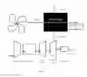 Fig. 45 - MICRO GAS TURBINE SYSTEMS AND USES THEREOF